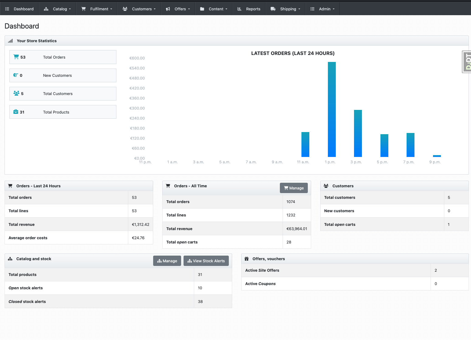 dashboard_en